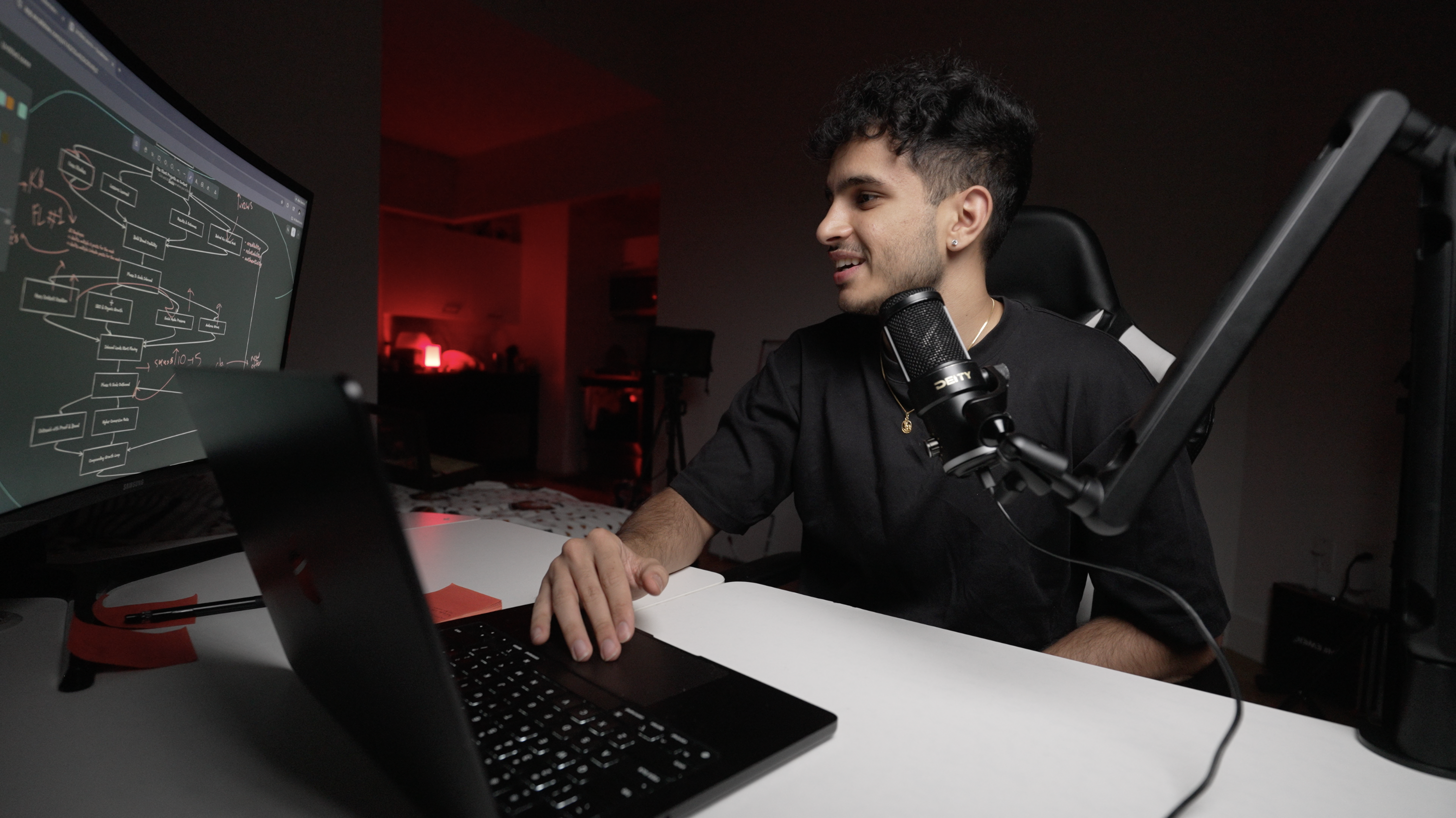 Ritesh mapping out a build